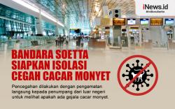Infografis Bandara Soetta Siapkan Isolasi Cegah Cacar Monyet