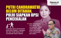 Infografis Putri Candrawathi Belum Ditahan, Polri Siapkan Opsi Pencekalan