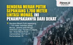 Infografis Bendera Merah Putih Sepanjang 1.700 Meter Lintasi Monas