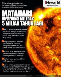 Infografis: Matahari Diprediksi Meledak 5 Miliar Tahun Lagi, Berpotensi Hancurkan Merkurius dan Venus
