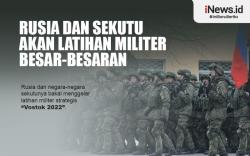 Infografis Rusia dan Sekutu Bakal Latihan Militer Besar-besaran