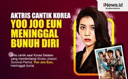Infografis Aktris Cantik Korea Yoo Joo Eun Meninggal Bunuh Diri