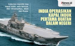 Infografis India Operasikan Kapal Induk Pertama Buatan Dalam Negeri