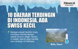 Infografis 10 Daerah Terdingin di Indonesia, Ada Swiss Kecil yang Terkenal sejak Hindia Belanda