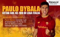 Infografis Paulo Dybala Cetak Gol Ke-100 di Liga Italia