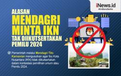 Infografis Mendagri Minta IKN Tak Diikutsertakan dalam Pemilu 2024