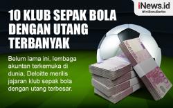 Infografis 10 Klub Sepak Bola dengan Utang Terbanyak