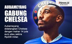 Infografis Aubameyang Resmi Gabung Chelsea