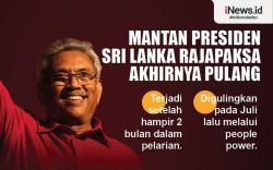 Infografis Mantan Presiden Sri Lanka Rajapaksa Akhirnya Pulang