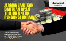 Infografis Jerman Janjikan Bantuan Rp2,9 Triliun untuk Pengungsi Ukraina