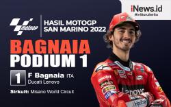 Infografis Francesco Bagnaia Juara MotoGP San Marino 2022