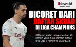 Infografis Zlatan Ibrahimovic Dicoret AC Milan dari Daftar Skuad Liga Champions