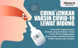Infografis China Negara Pertama Izinkan Vaksin Covid-19 lewat Hidung