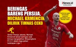Infografis Michael Krmencik Dilirik Timnas Ceko