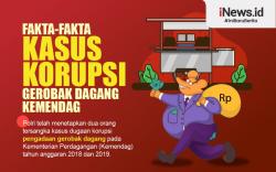 Infografis Fakta-Fakta Kasus Korupsi Pengadaan Gerobak Dagang Kemendag