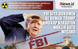 Infografis Dokumen Sitaan FBI dari Rumah Trump Ungkap Kekuatan Nuklir Satu Negara