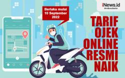Infografis Tarif Ojek Online Resmi Naik