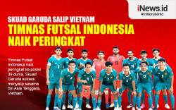 Infografis Timnas Futsal Indonesia Naik Peringkat, Skuad Garuda Salip Vietnam