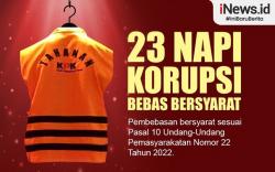Infografis 23 Napi Korupsi Bebas Bersyarat