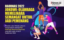 Infografis Jokowi Peringati Haornas 2022