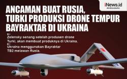 Infografis Turki Produksi Drone Tempur Bayraktar di Ukraina