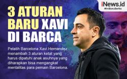 Infografis 3 Aturan Baru Xavi Hernandez di Barcelona