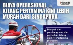 Infografis Biaya Operasional Kilang Pertamina Kini Lebih Murah dari Singapura