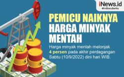 Infografis Pemicu Naiknya Harga Minyak Mentah