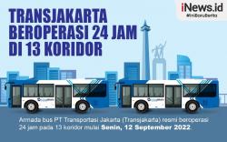Infografis Transjakarta Resmi Beroperasi 24 Jam Mulai Hari Ini, Berlaku di 13 Koridor