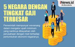 Infografis 5 Negara dengan Tingkat Gaji Terbesar