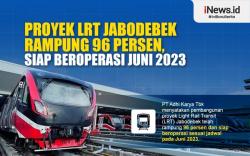 Infografis Proyek LRT Jabodebek Rampung 96 Persen, Siap Beroperasi Juni 2023 
