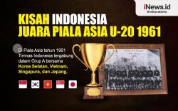 Infografis Kisah Indonesia Juara Piala Asia U-20 1961