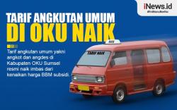 Infografis Tarif Angkutan Umum di OKU Naik