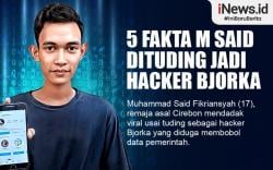 5 Fakta M Said Remaja Cirebon yang Dituding Jadi Hacker Bjorka
