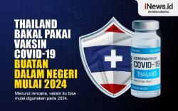 Infografis Thailand Pakai Vaksin Covid Buatan Lokal