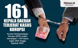  Infografis 161 Kepala Daerah dan 313 Anggota Dewan Terjerat Kasus Korupsi