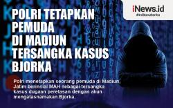 Infografis Pemuda di Madiun Jadi Tersangka Kasus Bjorka