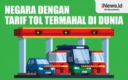 Infografis Negara dengan Tarif Tol Termahal di Dunia