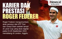 Infografis Karier dan Prestasi Roger Federer di Dunia Tenis