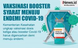 Infografis Vaksinasi Booster Covid-19 Syarat Menuju Endemi
