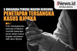 Infografis 3 Unggahan Pemuda Madiun Berujung Penetapan Tersangka Kasus Bjorka