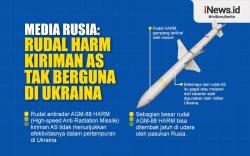 Infografis Rudal HARM Kiriman AS ke Ukraina Disebut Tak Berguna