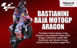 Infografis Enea Bastianini Juara MotoGP Aragon 2022