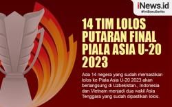 Infografis 14 Tim Lolos Putaran Final Piala Asia U-20 2023
