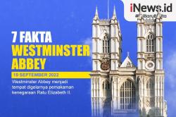 Infografis Fakta-Fakta Westminster Abbey, Tempat Pemakaman Kenegaraan Ratu Elizabeth II