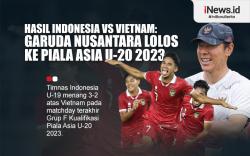 Infografis Timnas Indonesia U-19 Lolos ke Piala Asia U-20 2023