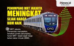 Infografis Penumpang MRT Jakarta Meningkat
