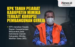 Infografis KPK Tahan Pejabat Kabupaten Mimika terkait Korupsi Pembangunan Gereja