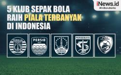 Infografis 5 Klub Sepak Bola Pengoleksi Piala Liga 1 Indonesia Terbanyak