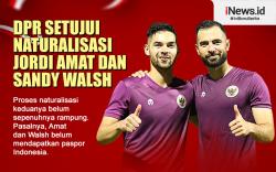 Infografis DPR Setujui Naturalisasi Jordi Amat dan Sandy Walsh
